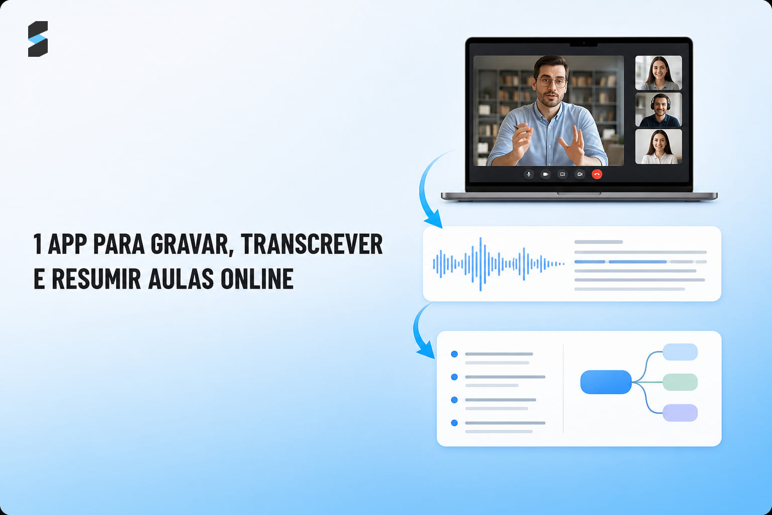 1 App to Record, Transcribe and Summarize Online Classes