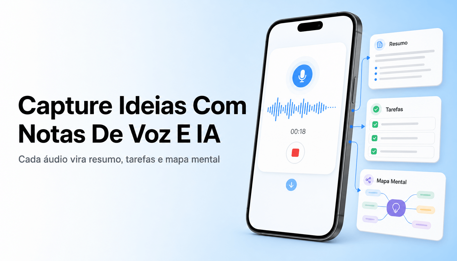 Notas de Voz con IA: Cómo Capturar Ideas y Convertirlas en Acción con Sintesy