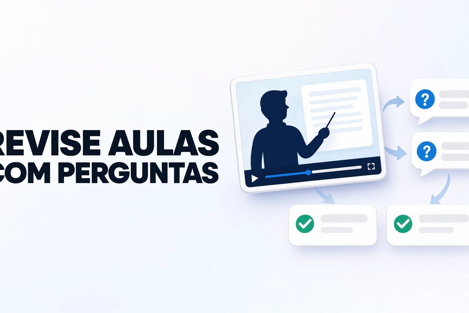 Como Revisar Aula Gravada com Perguntas e Respostas