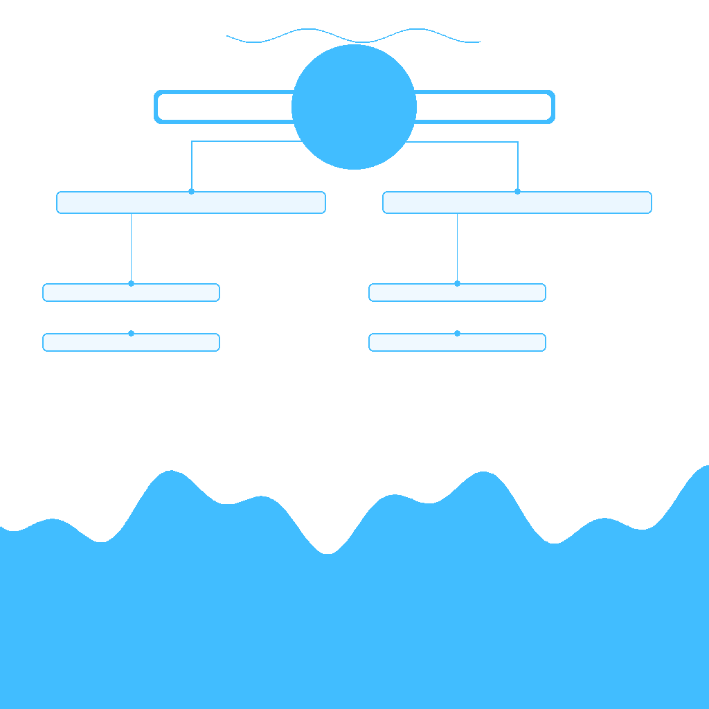Como criar roteiro de estudo automático a partir de áudio de aula