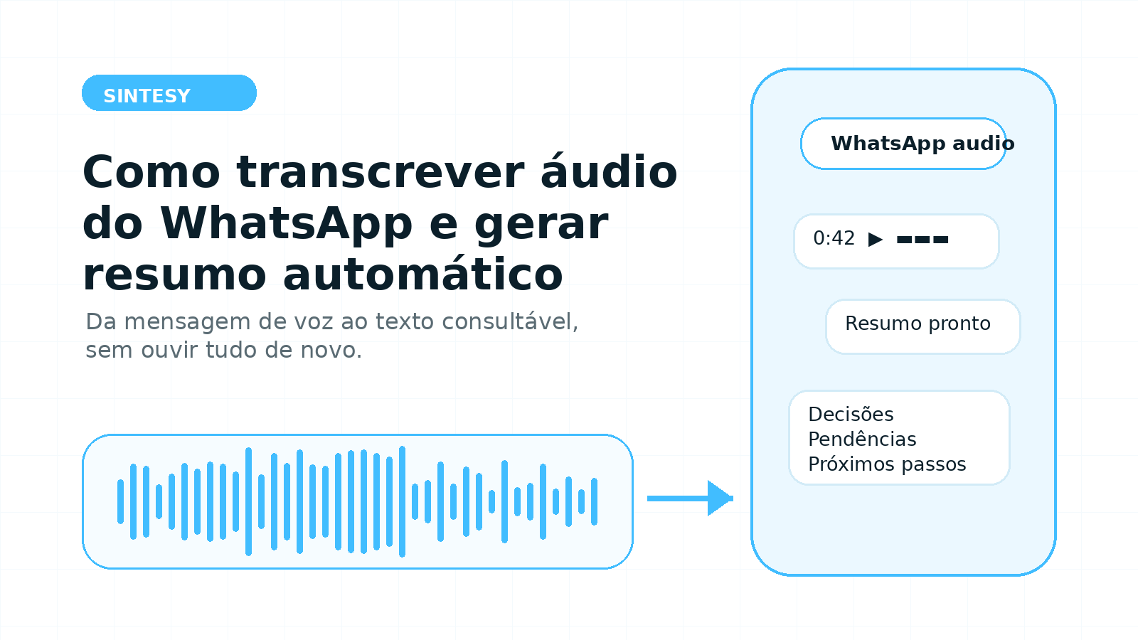 Como transcrever áudio do WhatsApp e gerar resumo automático